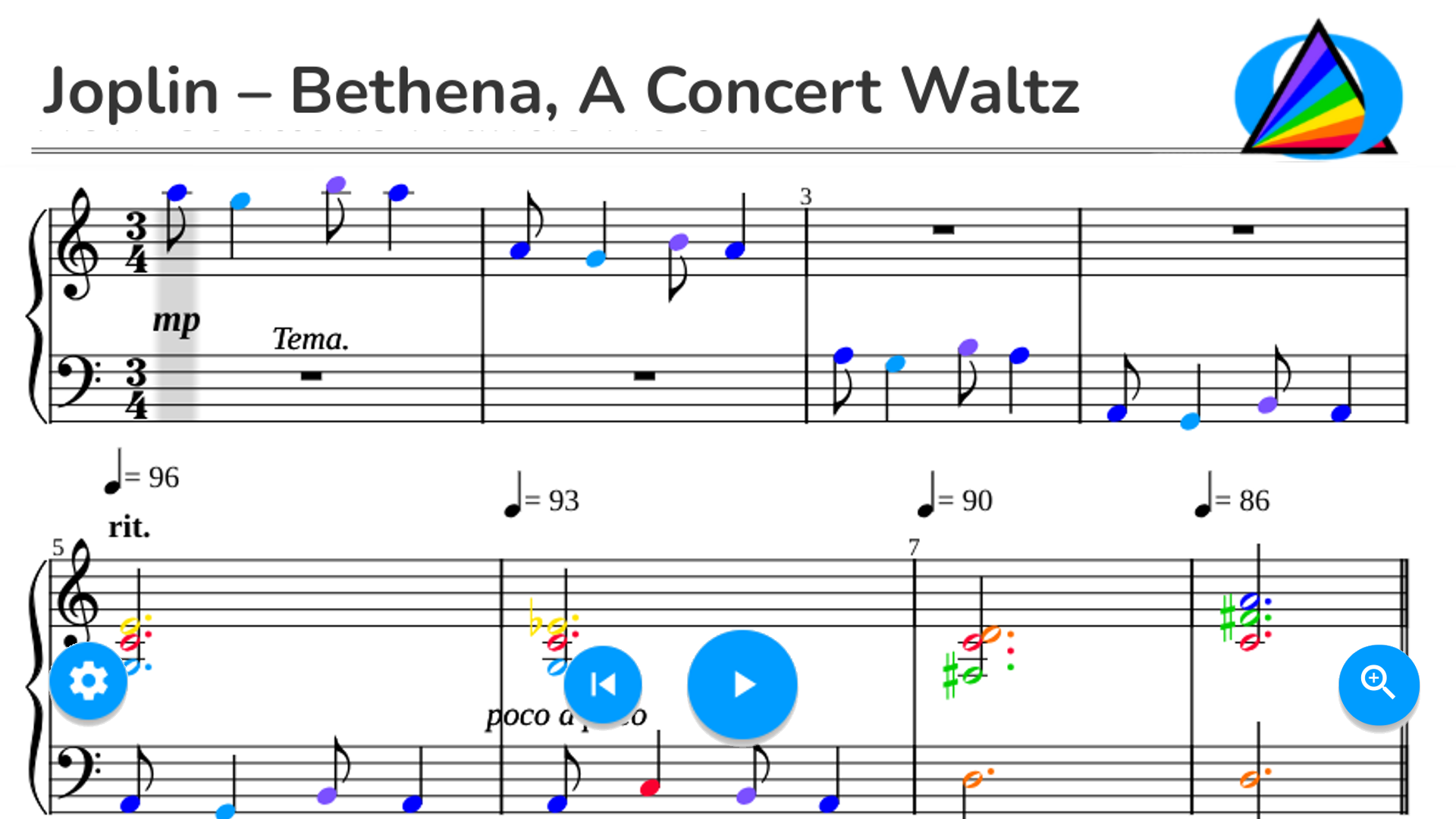 Joplin – Bethena, A Concert Waltz