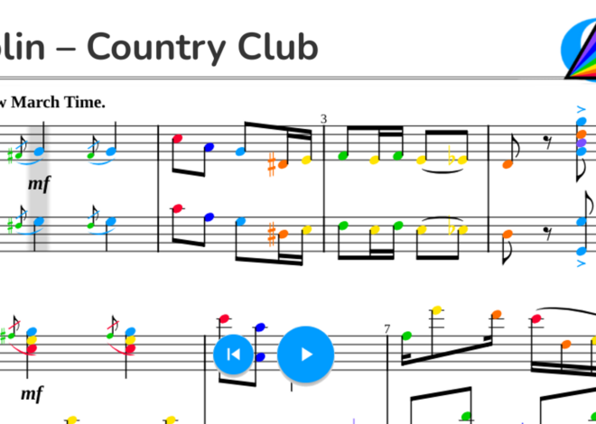 Joplin – Country Club