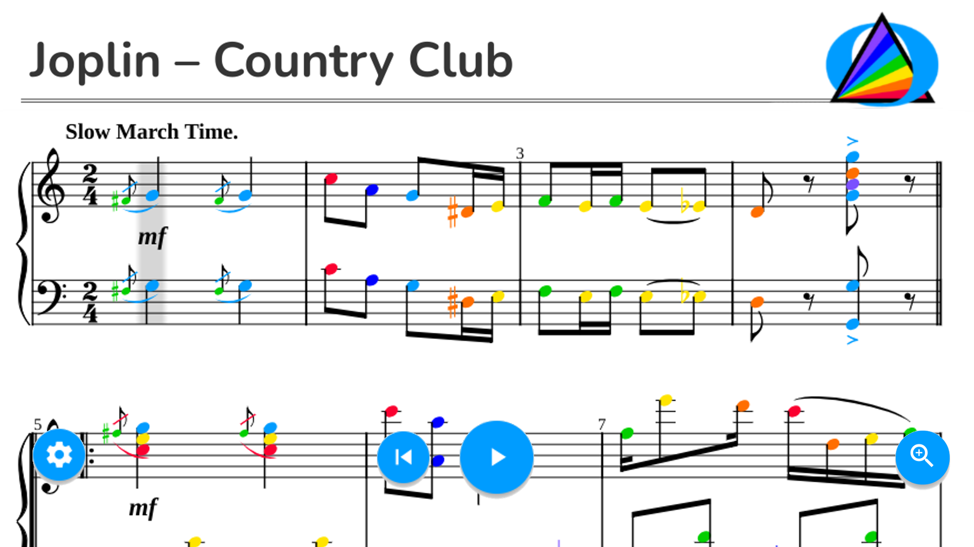 Joplin – Country Club