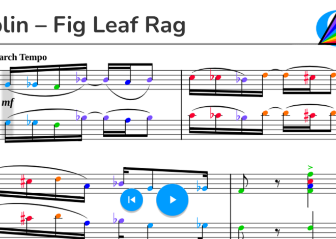 Joplin – Fig Leaf Rag