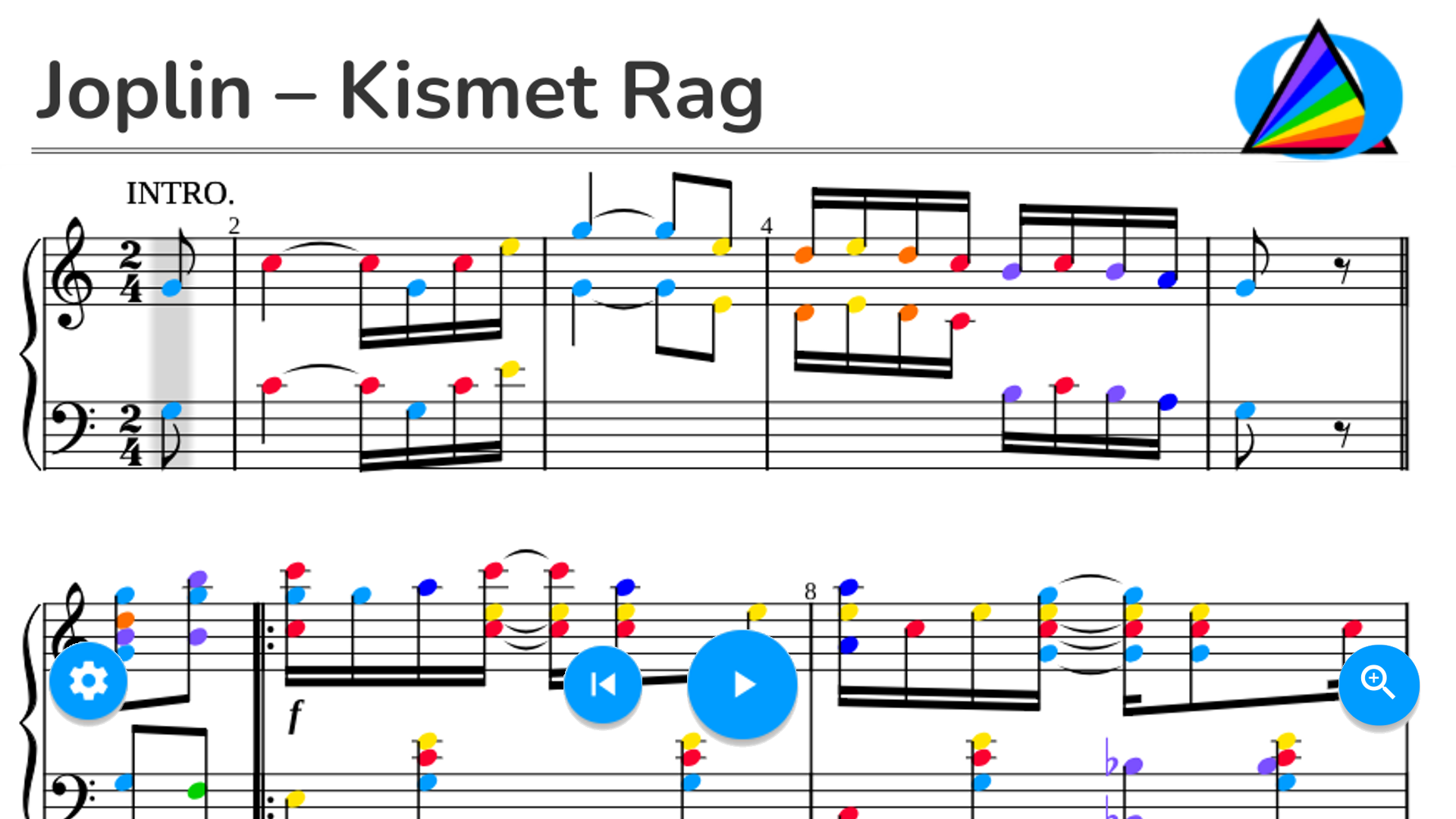 Joplin – Kismet Rag