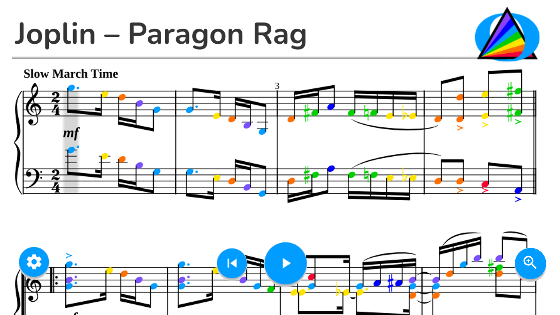 Joplin – Paragon Rag