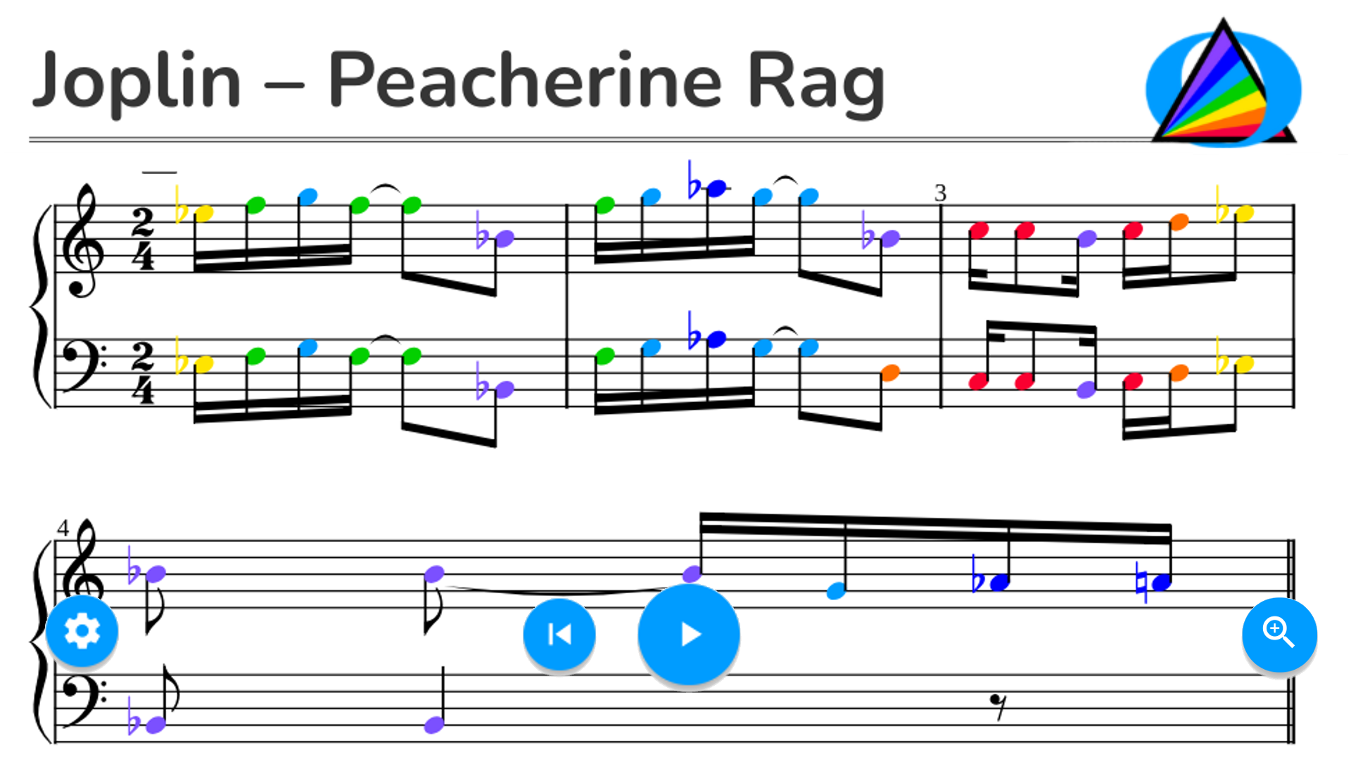 Joplin – Peacherine Rag
