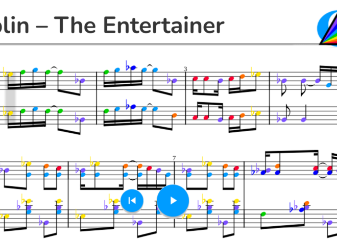 Joplin – The Entertainer