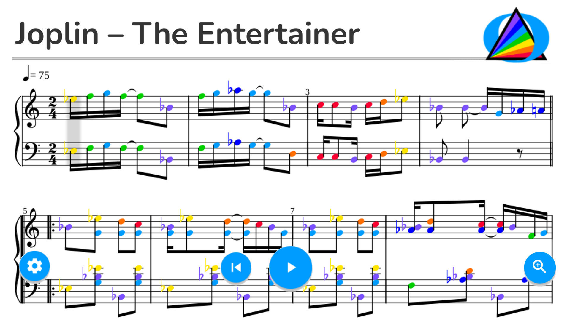 Joplin – The Entertainer