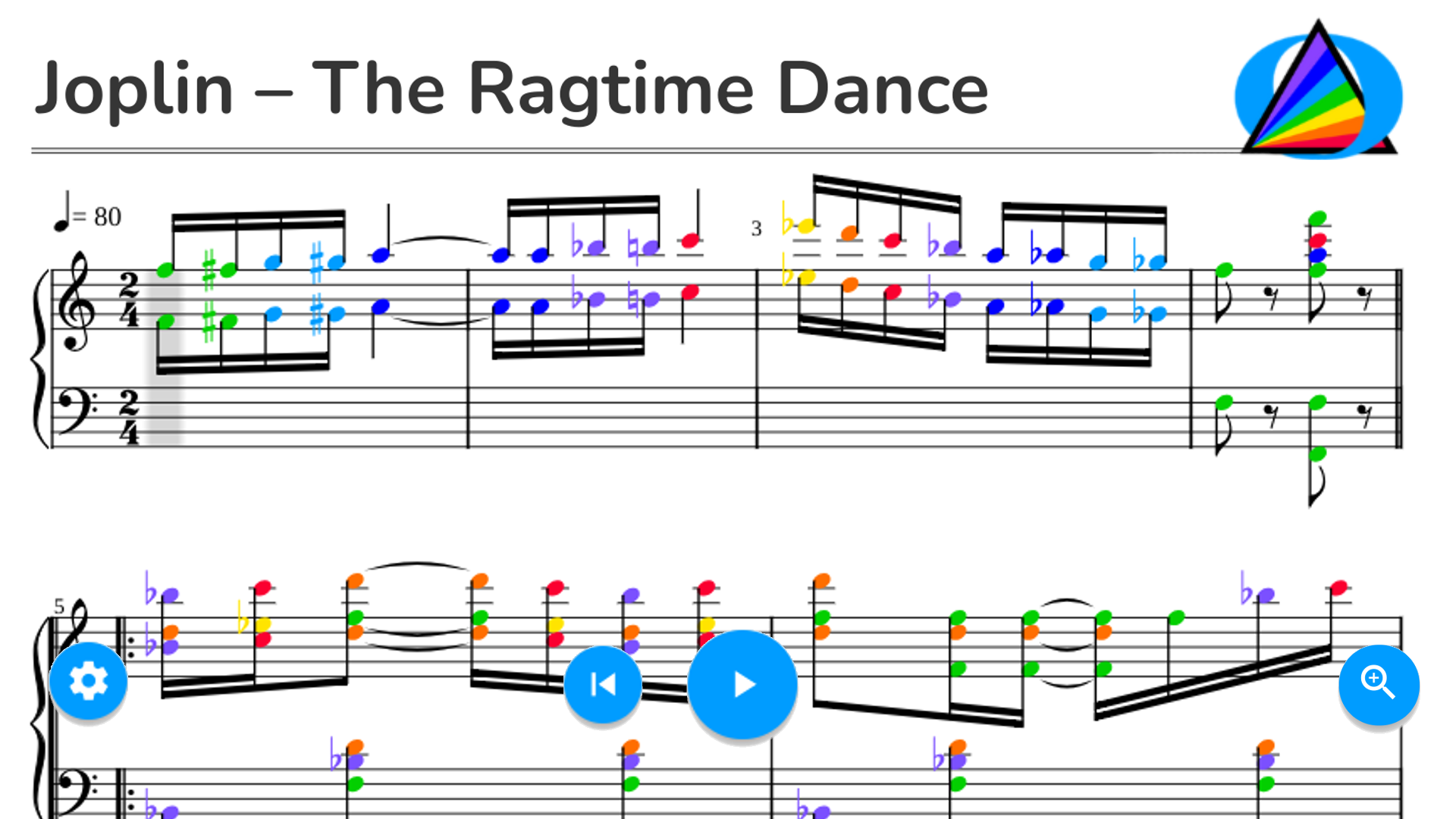 Joplin – The Ragtime Dance