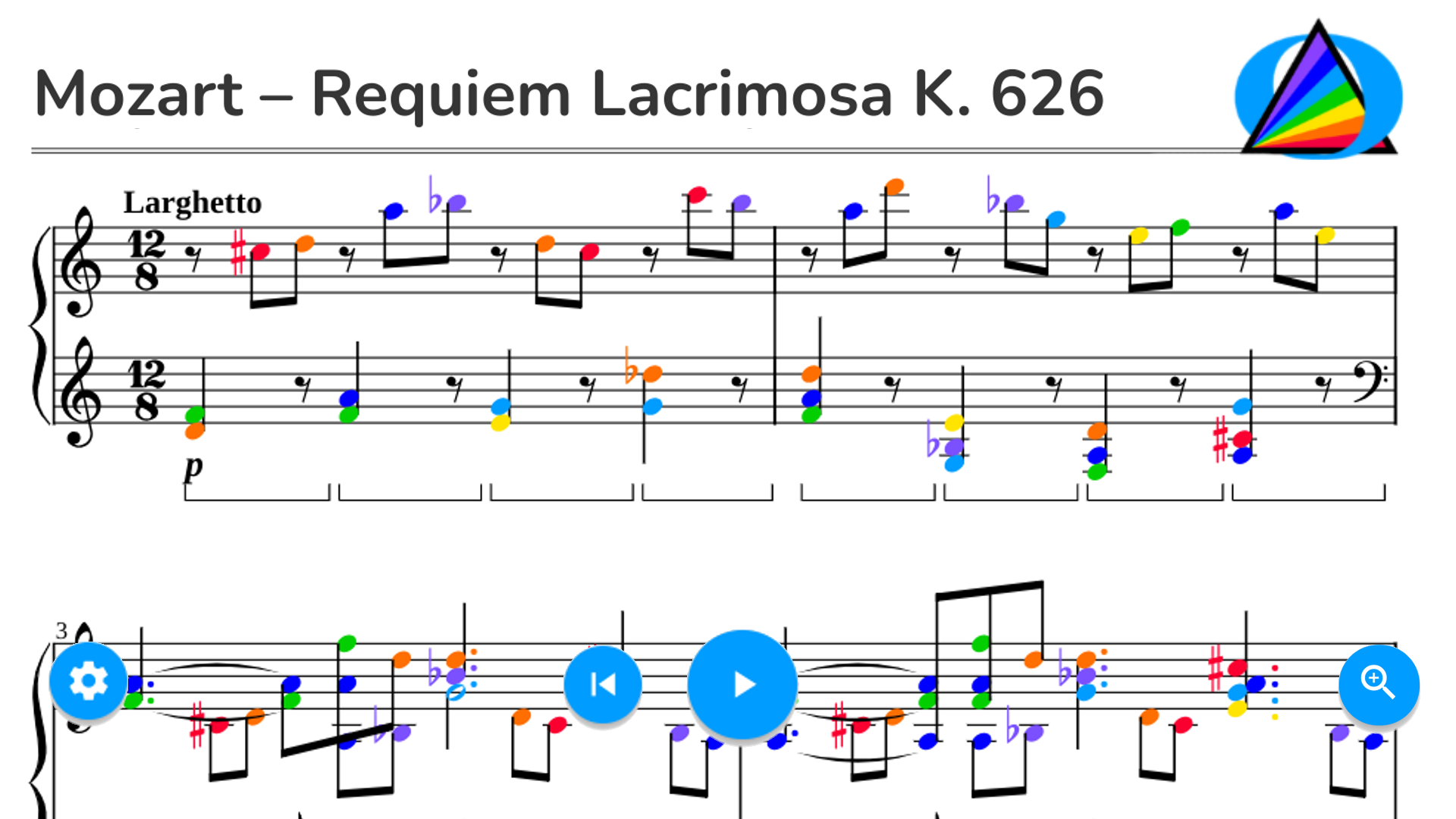Mozart – Requiem Lacrimosa K. 626
