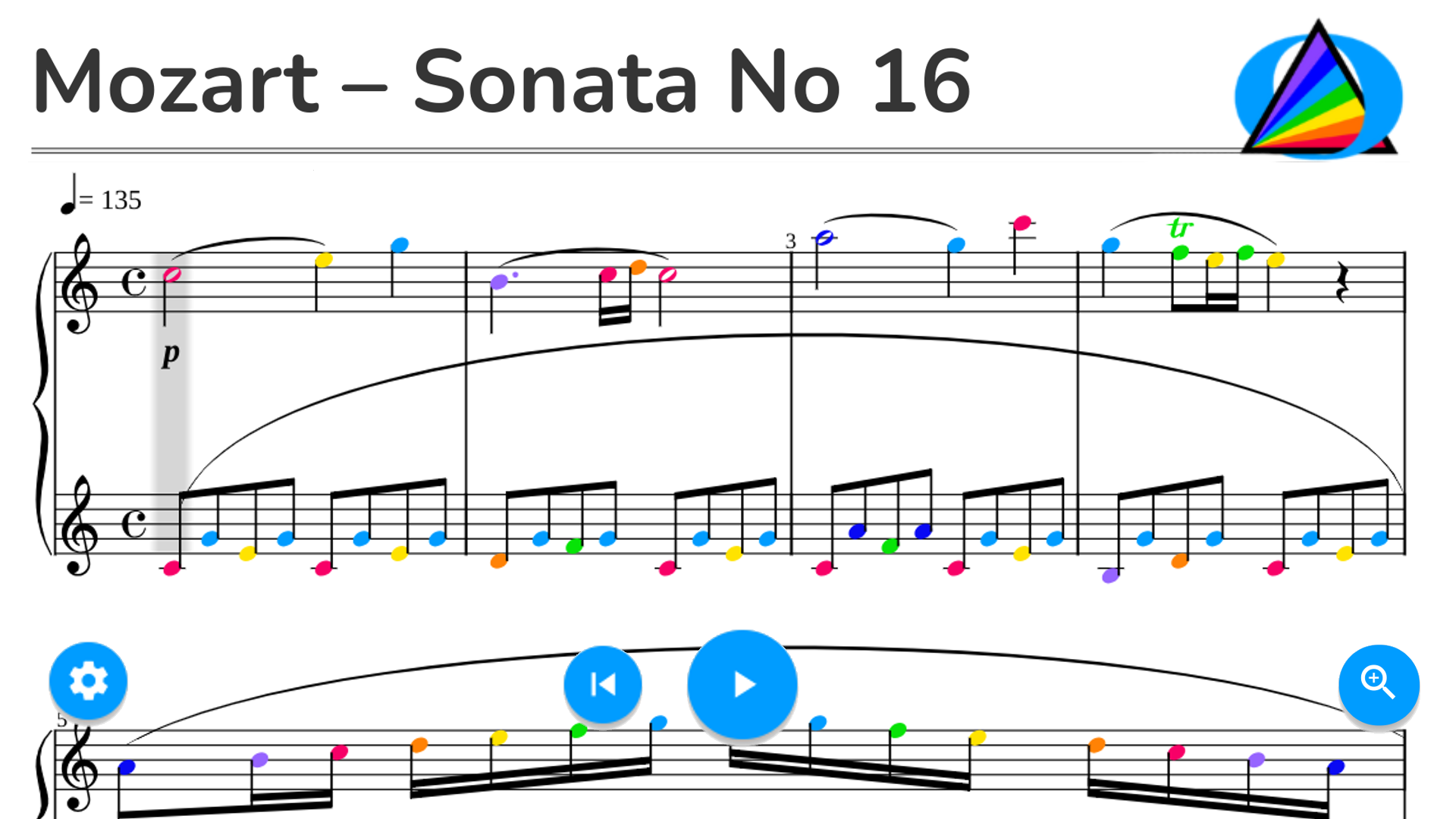 Mozart – Sonata No 16 in C Major