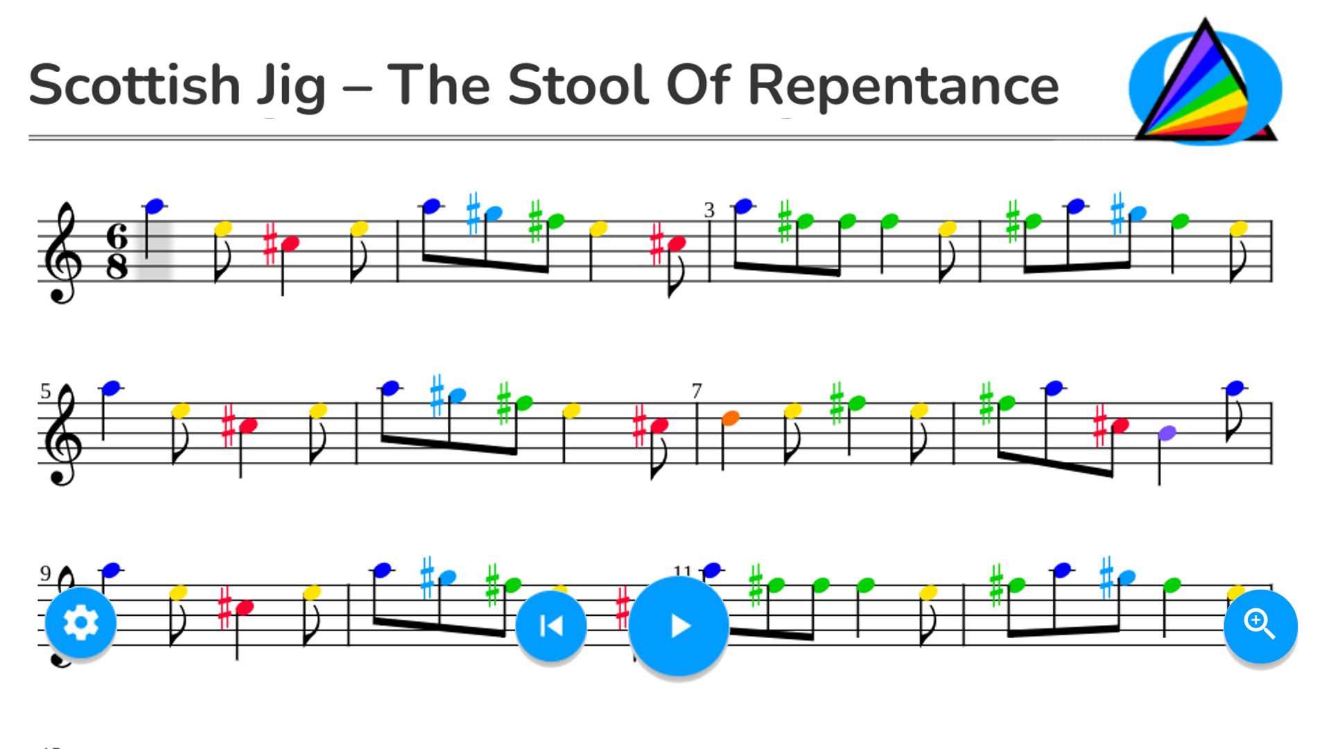 Scottish Jig – The Stool Of Repentance