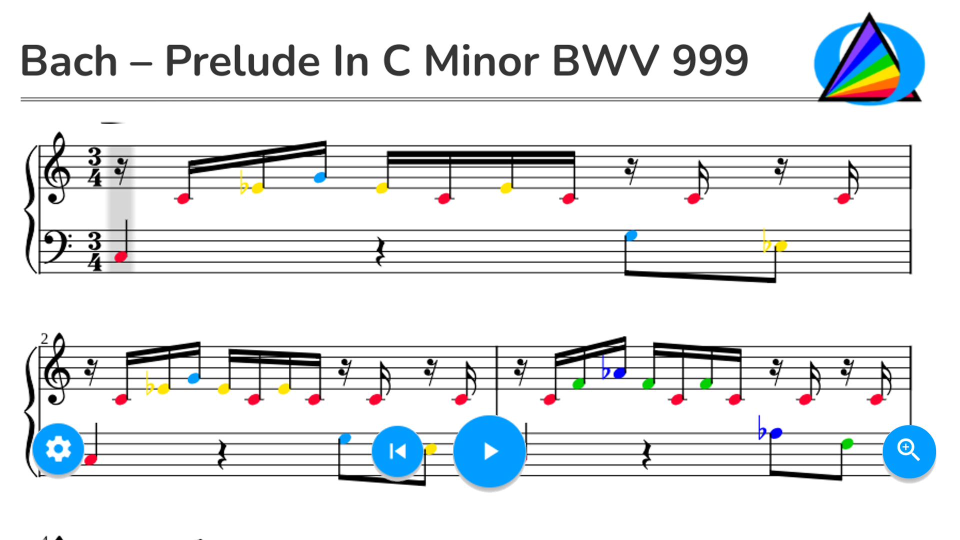 Bach – Prelude in C Minor BWV 999
