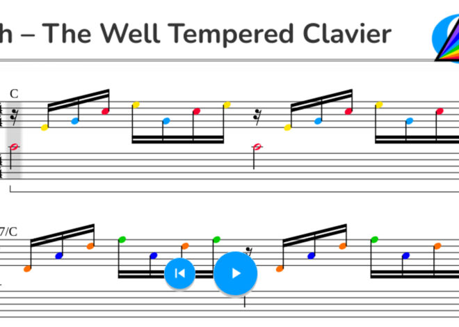 Bach – The Well Tempered Clavier BWV 846 with Chords