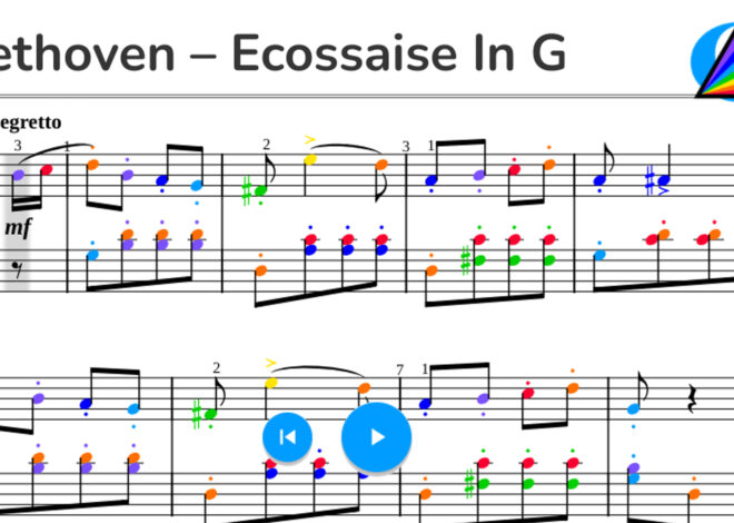 Beethoven – Ecossaise in G WoO 23