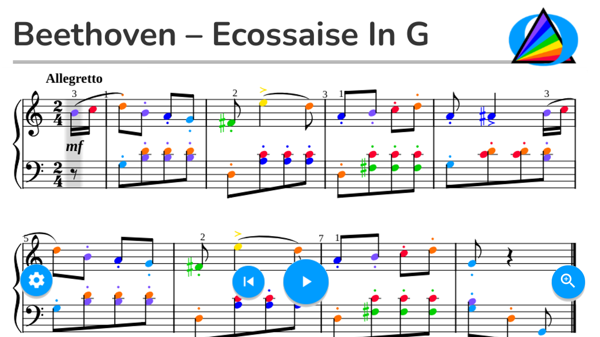 Beethoven – Ecossaise in G WoO 23