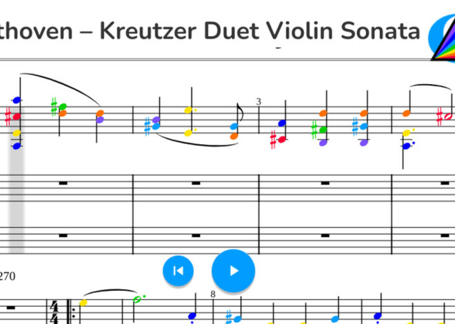 Beethoven – Kreutzer Duet Violin Sonata No.9, Op. 4