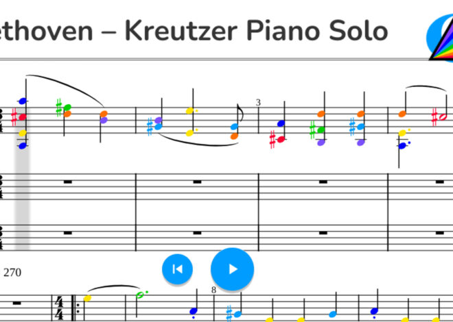 Beethoven – Kreutzer Piano Solo – Violin Sonata No.9, Op. 4
