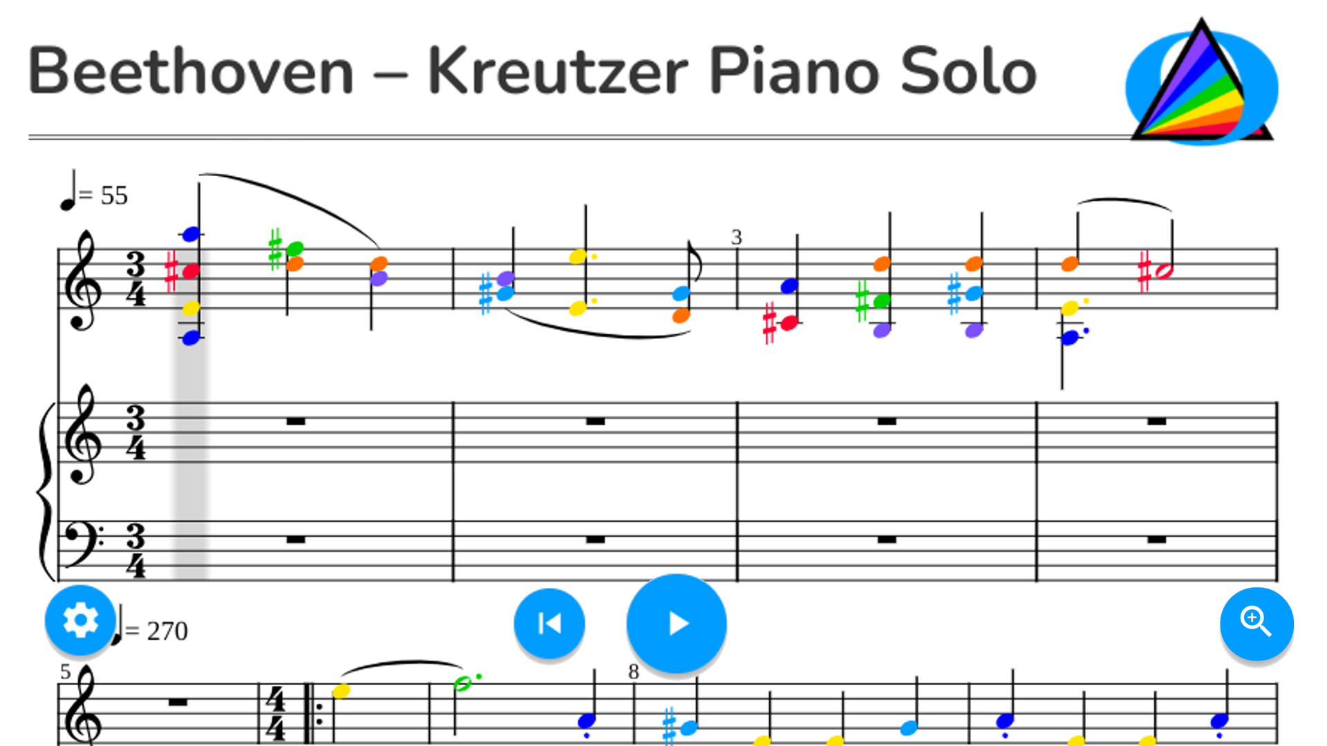 Beethoven – Kreutzer Piano Solo – Violin Sonata No.9, Op. 4