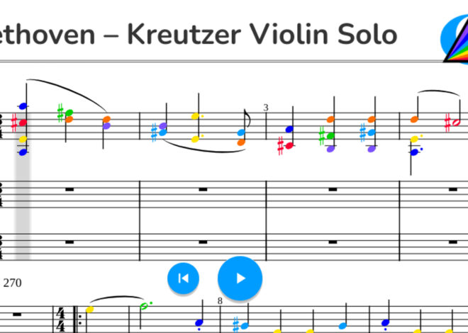Beethoven – Kreutzer Violin Solo – Violin Sonata No. 9, Op. 4