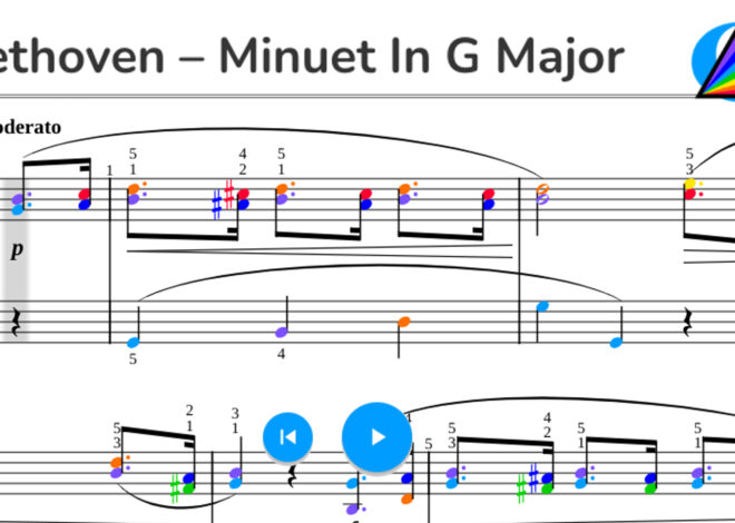 Beethoven – Minuet in G Major WoO 10 No. 2