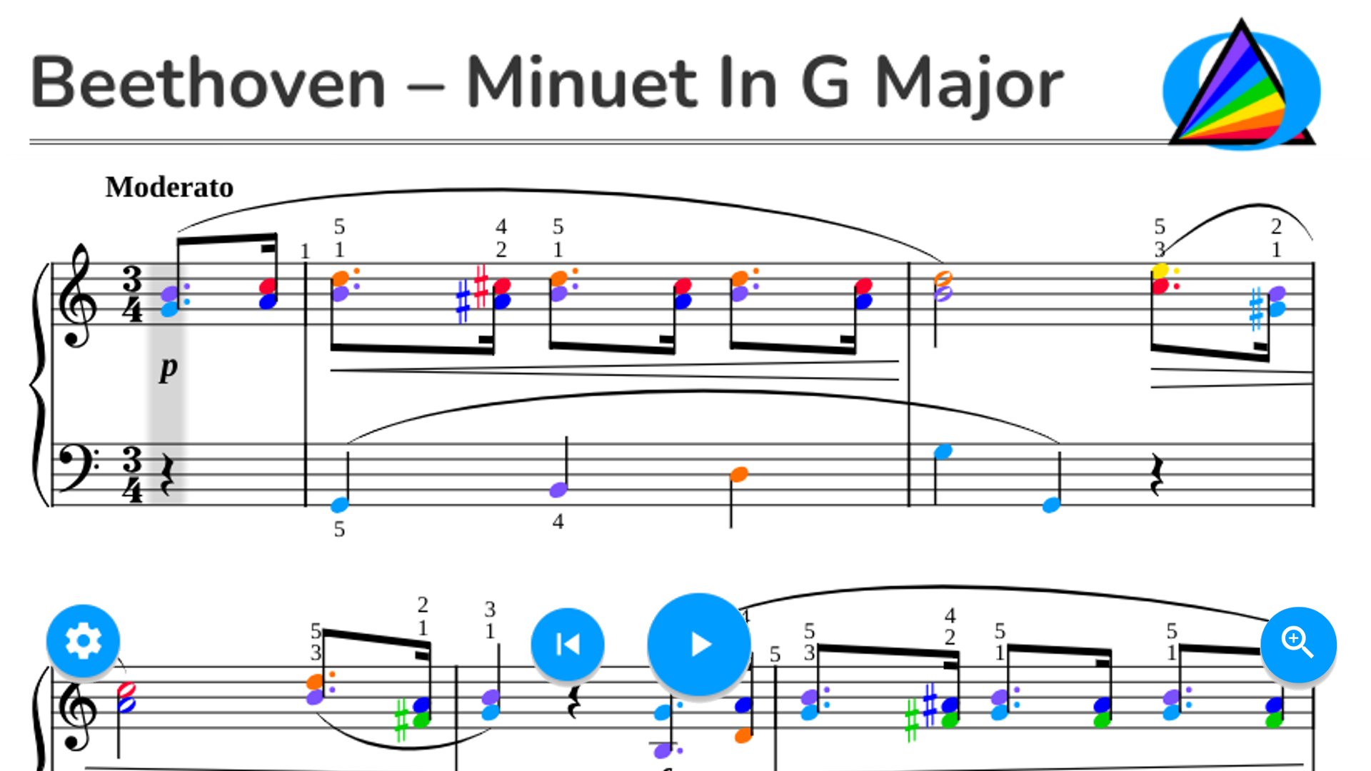 Beethoven – Minuet in G Major WoO 10 No. 2