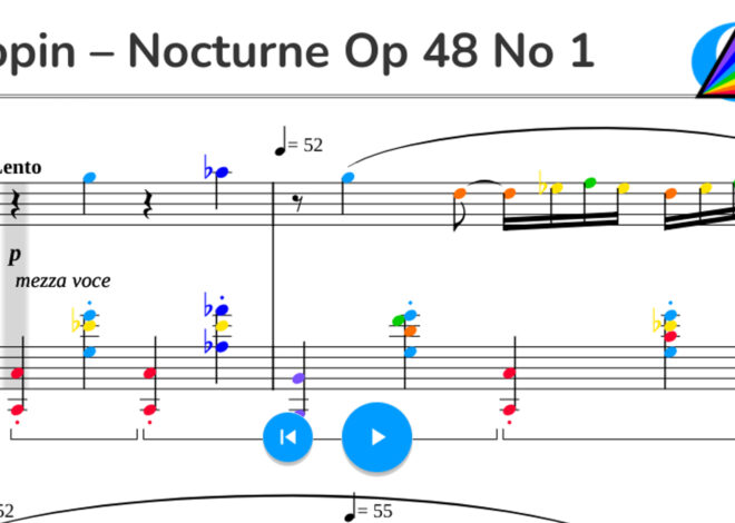 Chopin – Nocturne Op 48 No 1