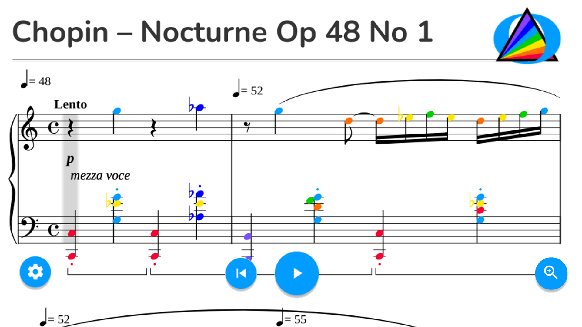 Chopin – Nocturne Op 48 No 1