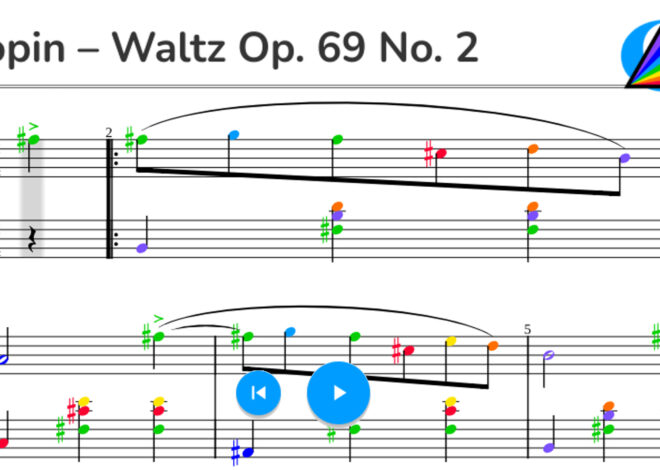 Chopin – Waltz Op. 69 No. 2 – Urtext Edition