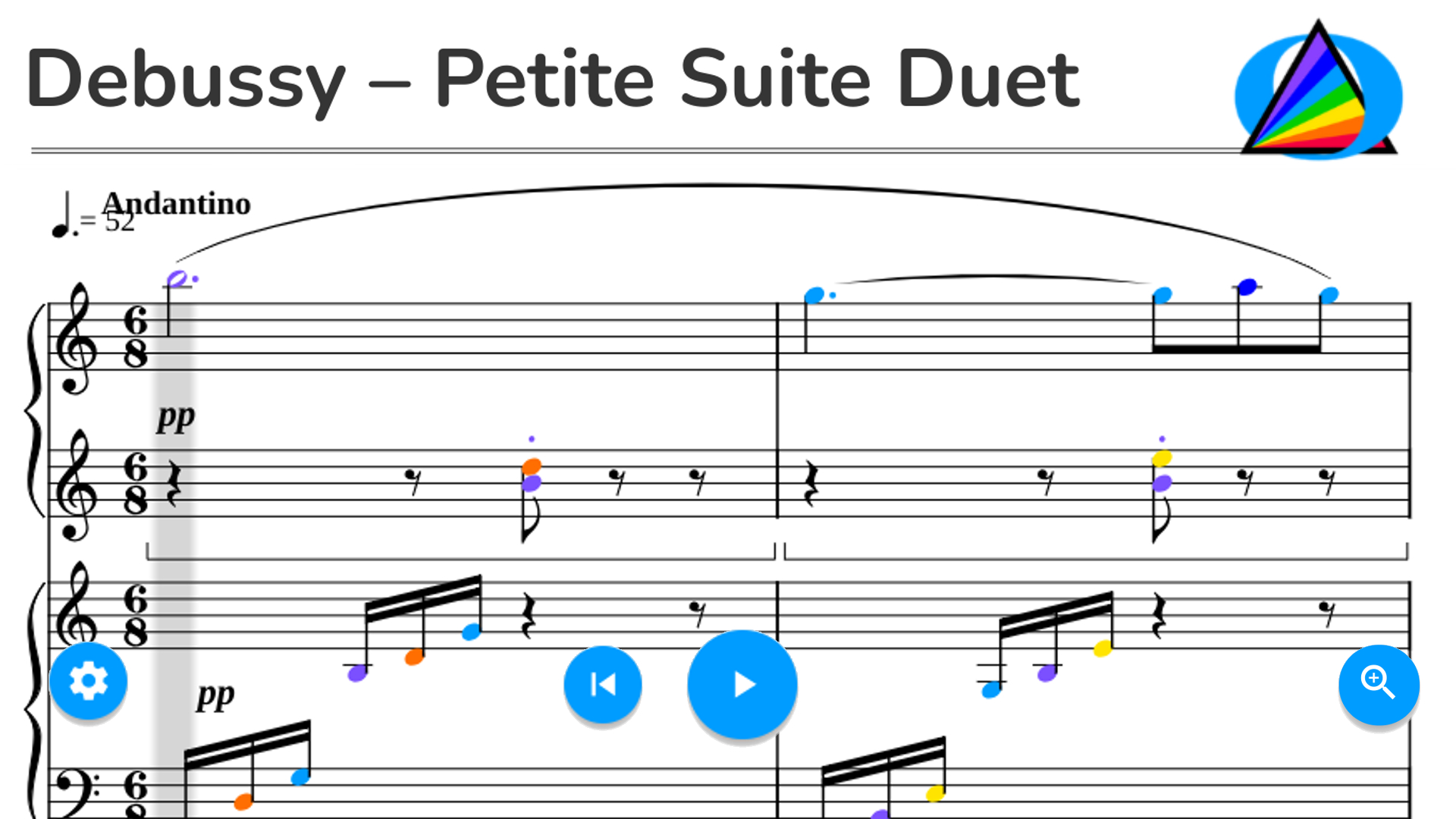 Debussy – Petite Suite – Piano Duet