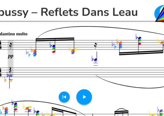 Debussy – Reflets Dans Leau