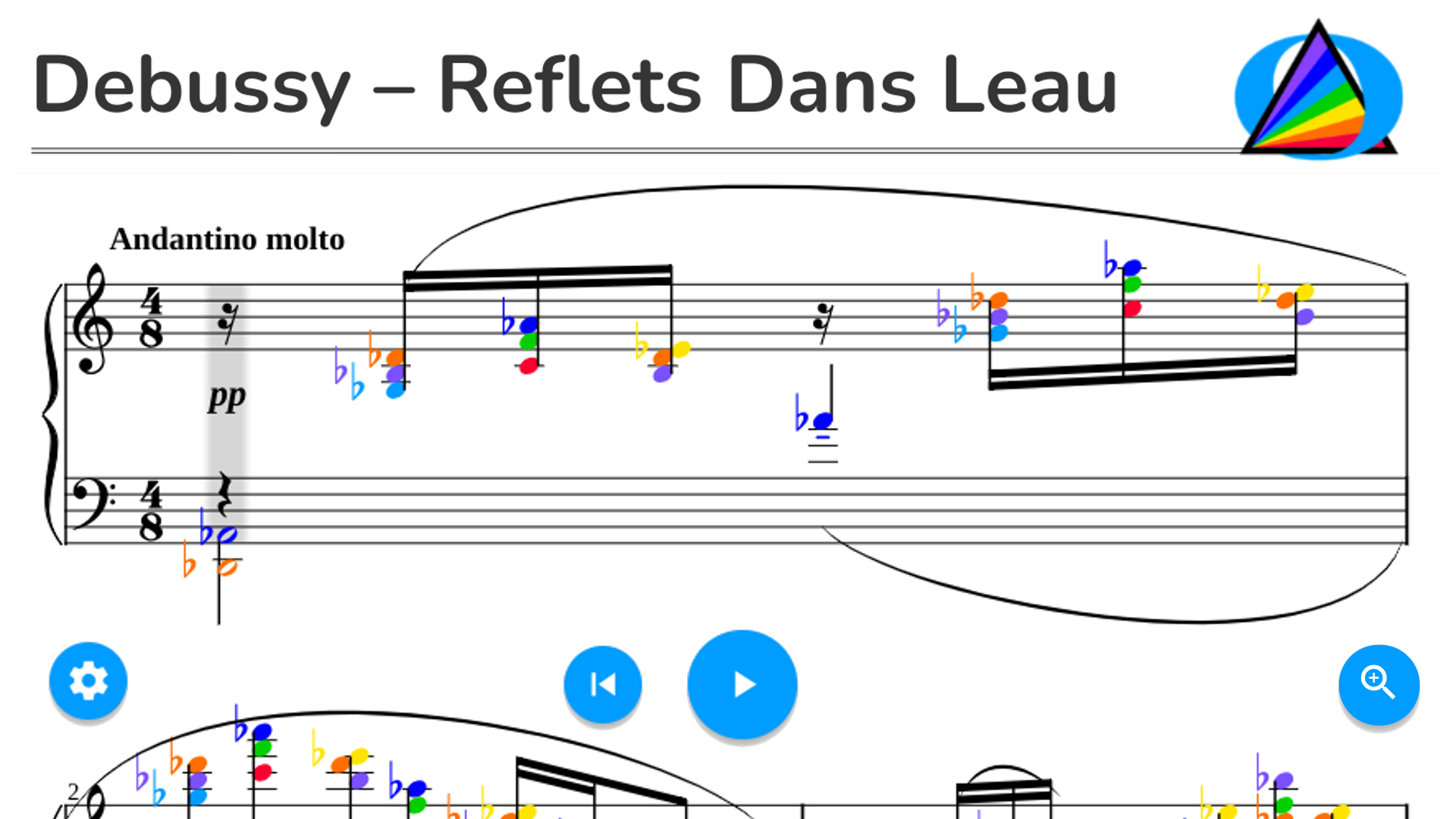 Debussy – Reflets Dans Leau