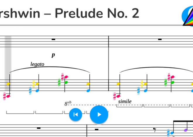 Gershwin – Prelude No. 2 in C Minor