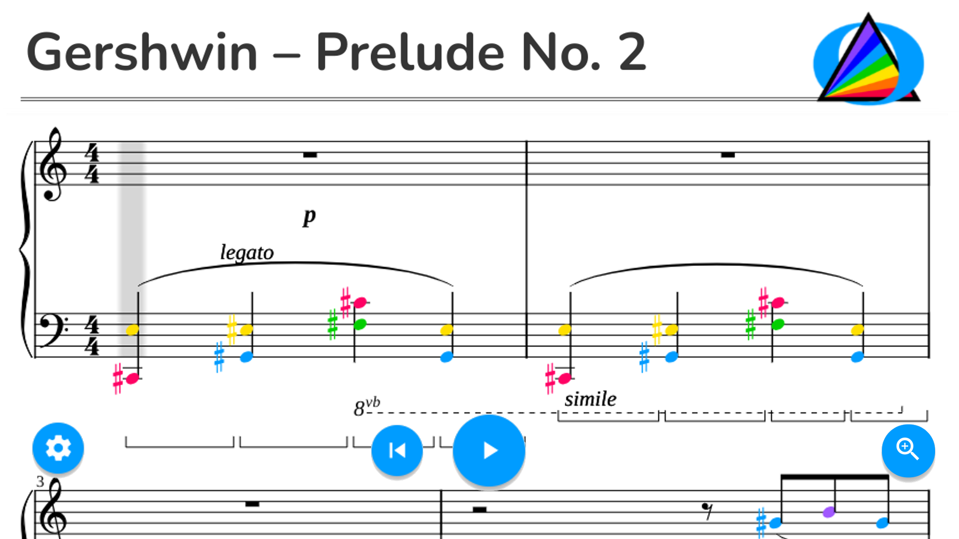 Gershwin – Prelude No. 2 in C Minor