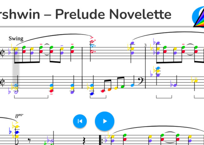 Gershwin – Prelude Novelette in Fourths
