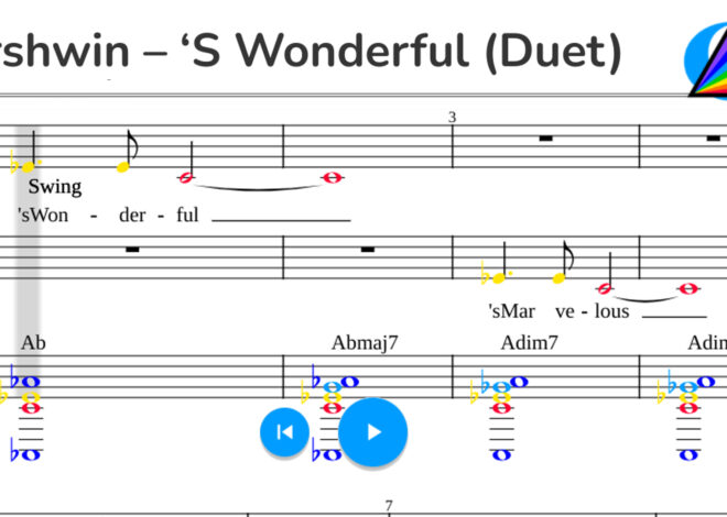 Gershwin – ‘s Wonderful (Duet and Piano)