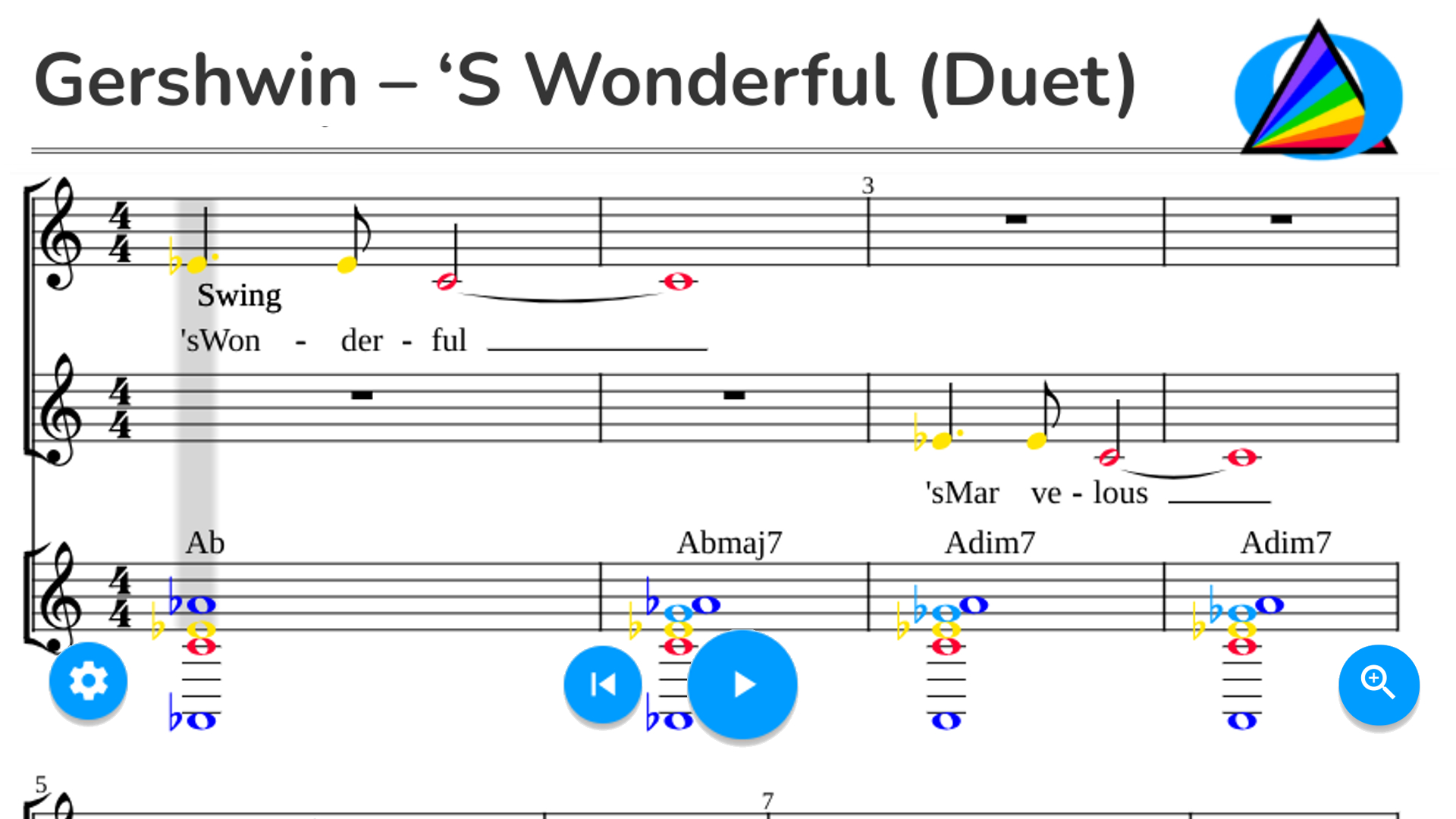 Gershwin – ‘s Wonderful (Duet and Piano)