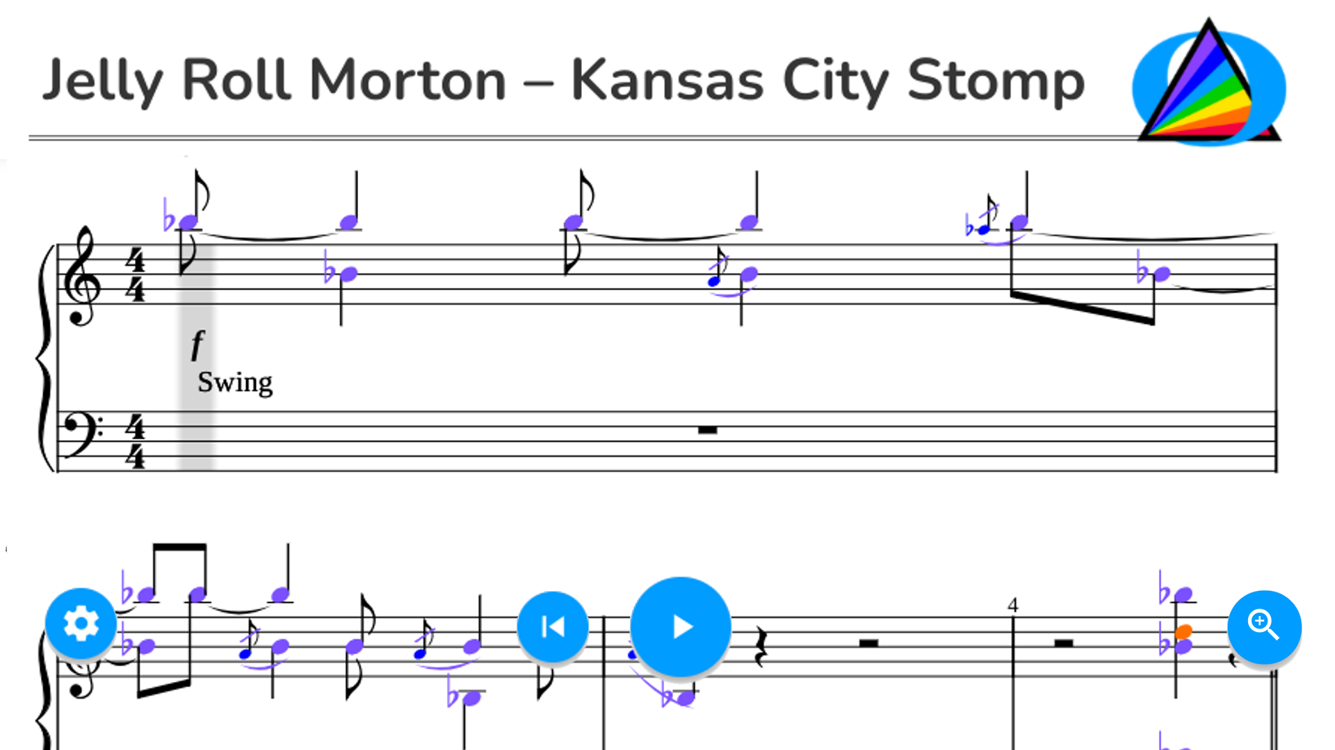 Jelly Roll Morton – Kansas City Stomp