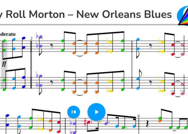 Jelly Roll Morton – New Orleans Blues