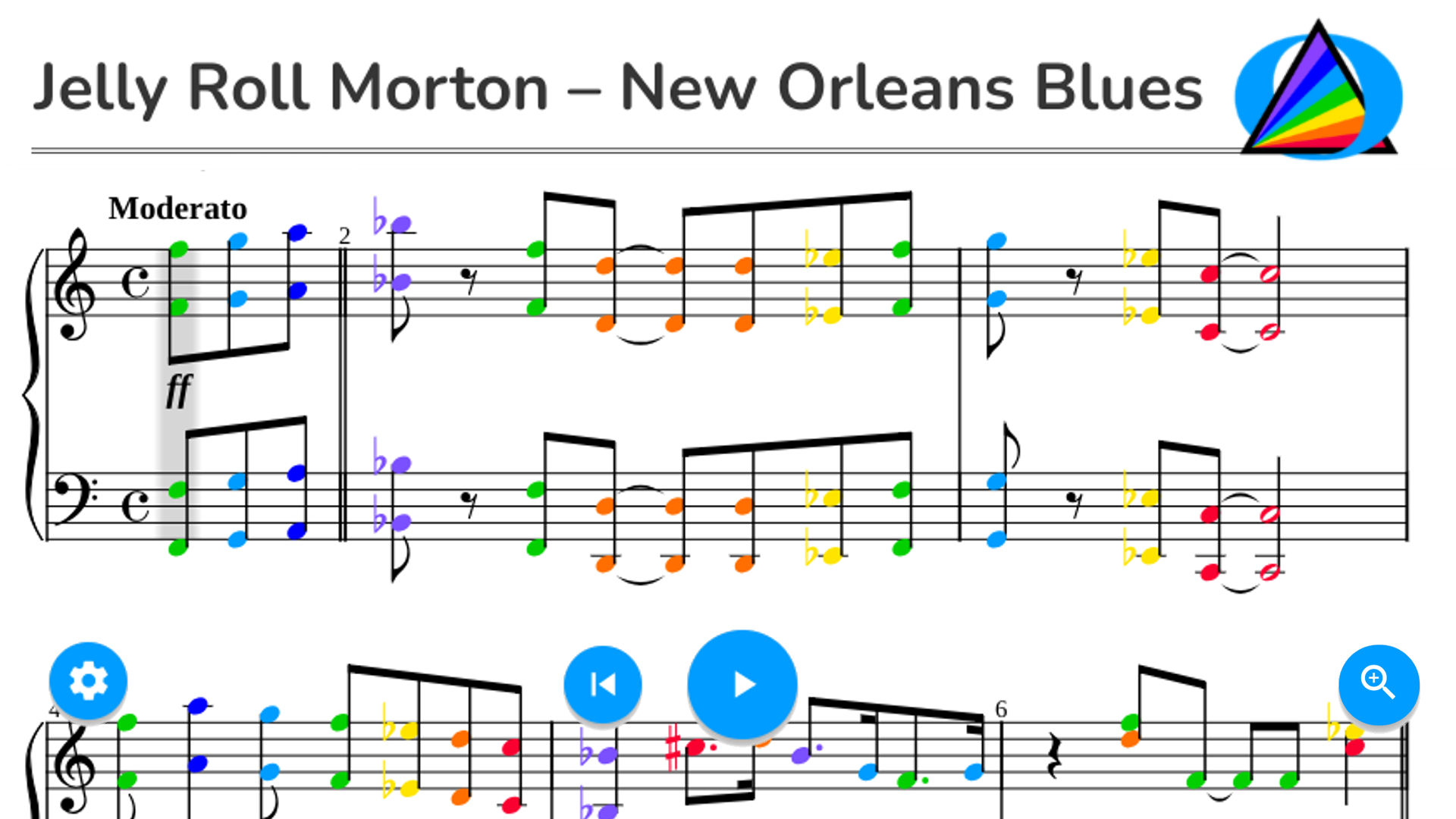 Jelly Roll Morton – New Orleans Blues