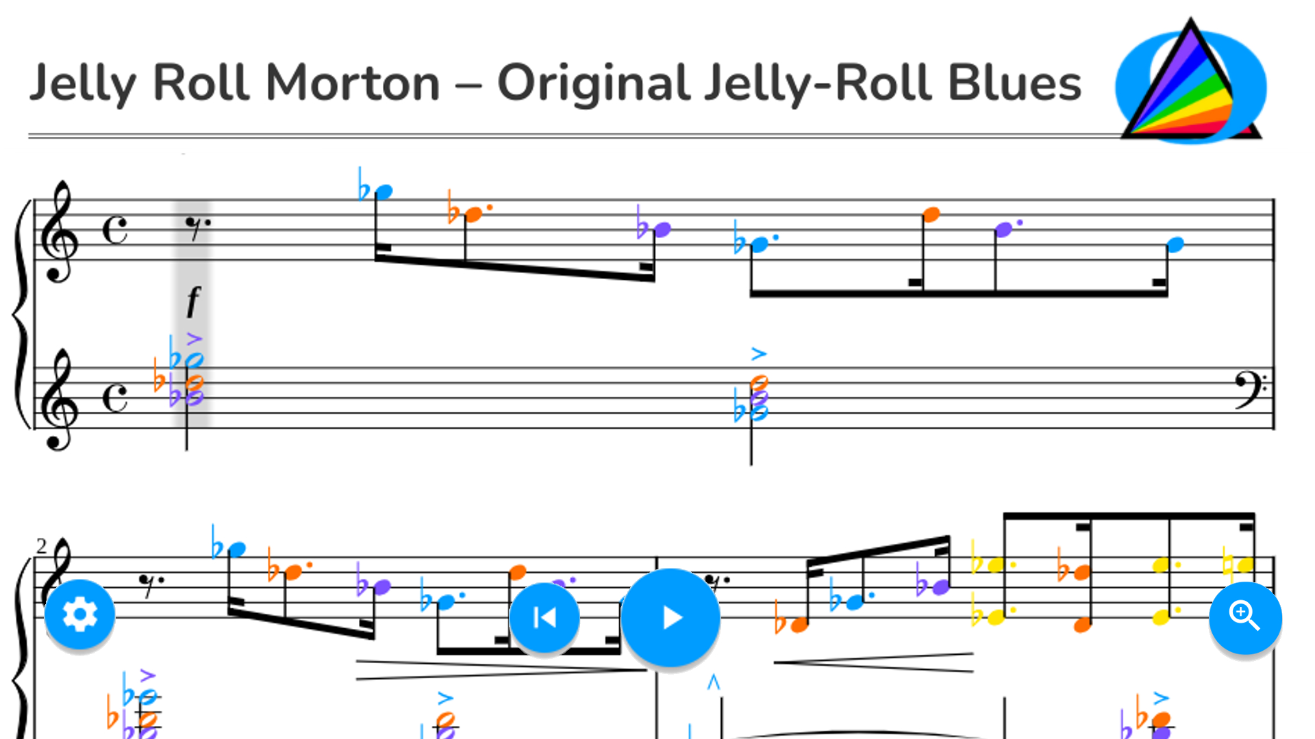 Jelly Roll Morton – Original Jelly-Roll Blues