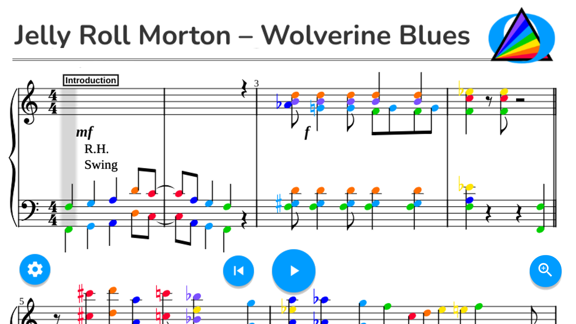 Jelly Roll Morton – Wolverine Blues