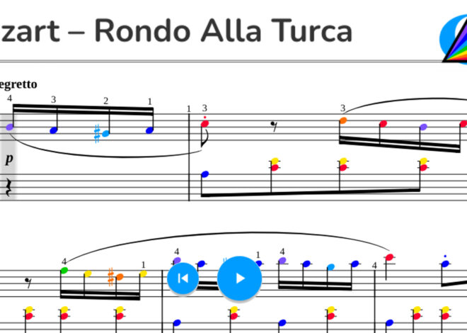 Mozart – Rondo Alla Turca – Turkish March