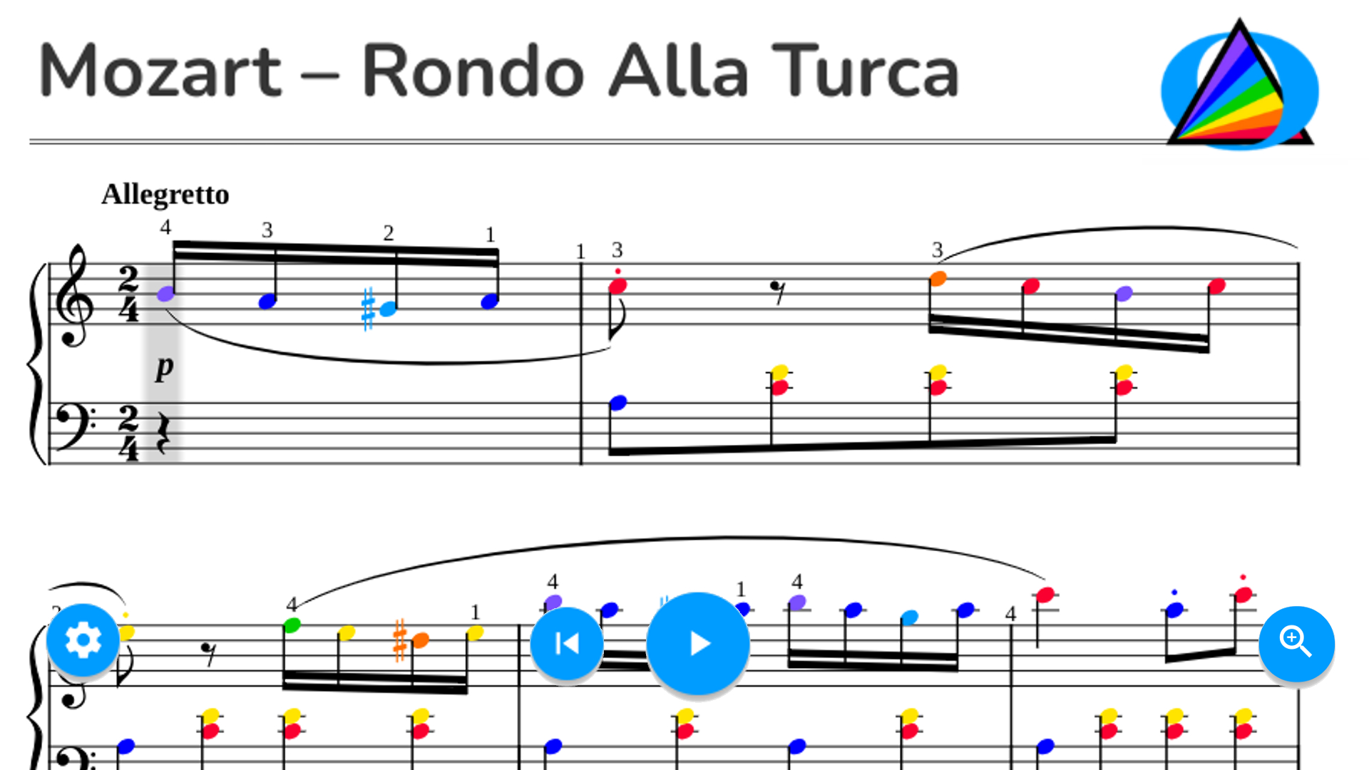 Mozart – Rondo Alla Turca – Turkish March