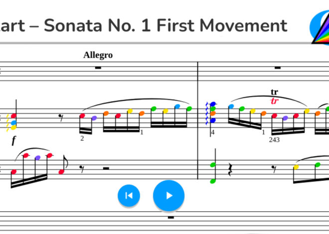 Mozart – Sonata No. 1 First Movement K. 279