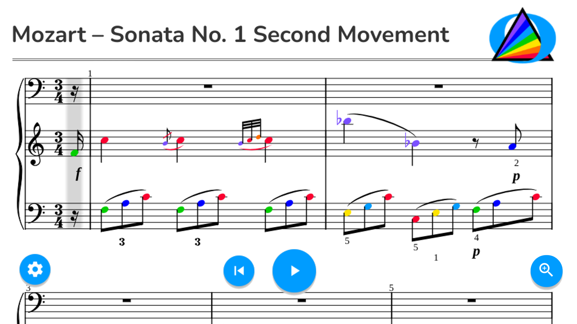 Mozart – Sonata No. 1 Second Movement K. 279