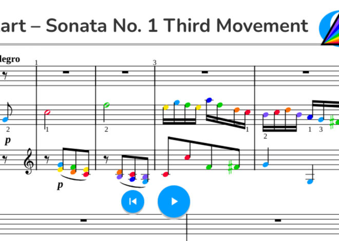 Mozart – Sonata No. 1 Third Movement K. 279