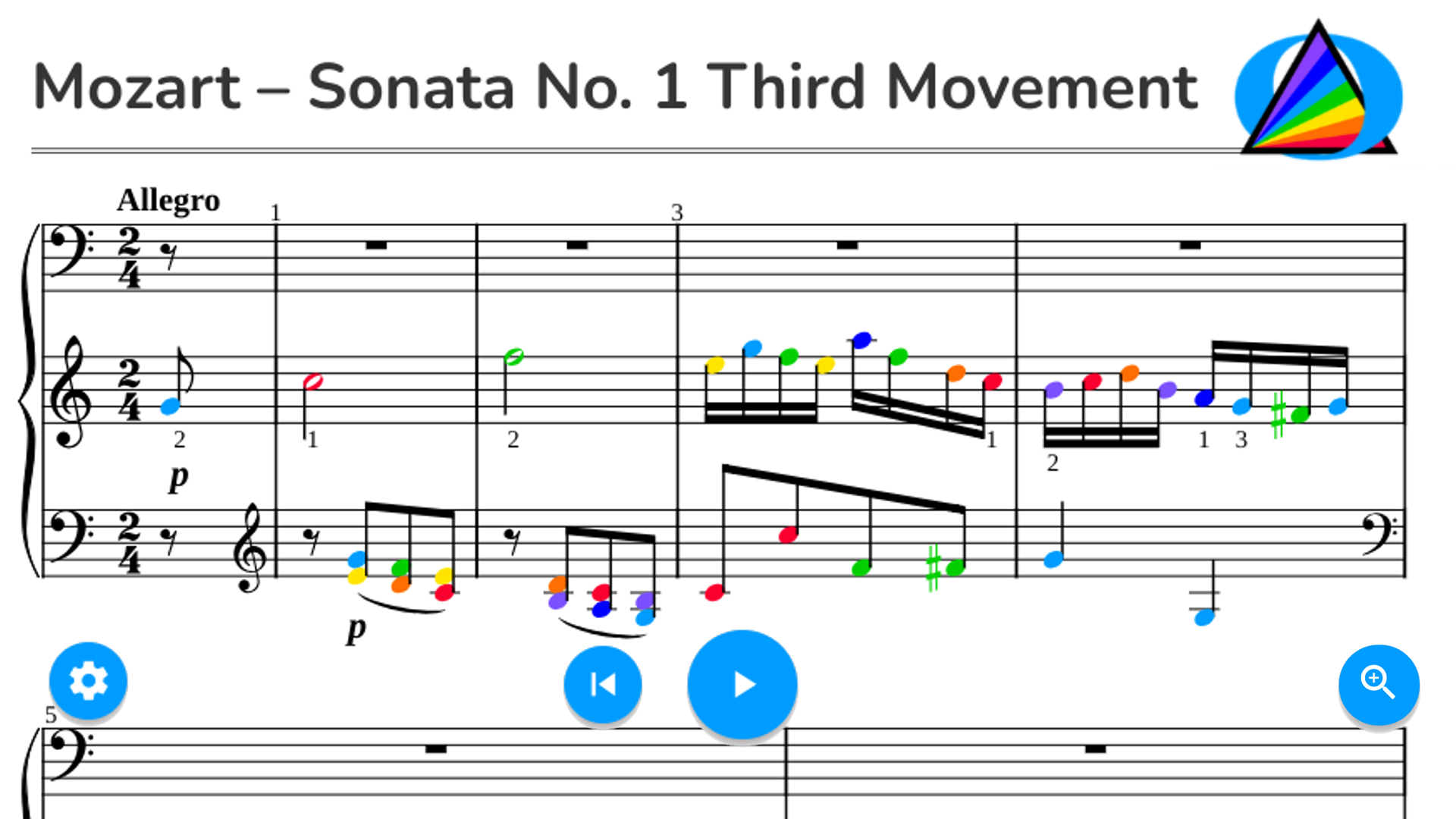 Mozart – Sonata No. 1 Third Movement K. 279