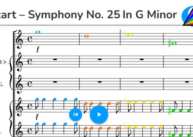 Mozart – Symphony No. 25 The Little G Minor Symphony First Movement