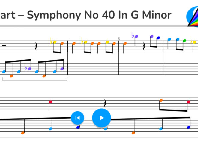Mozart – Symphony No 40 in G Minor