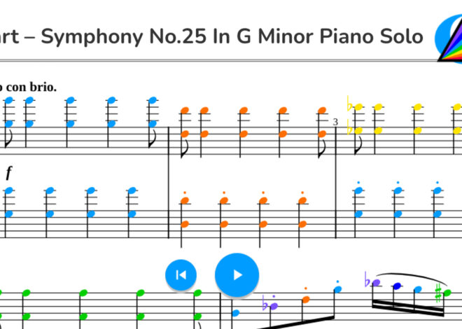 Mozart – Symphony No. 25 in G Minor Piano Solo