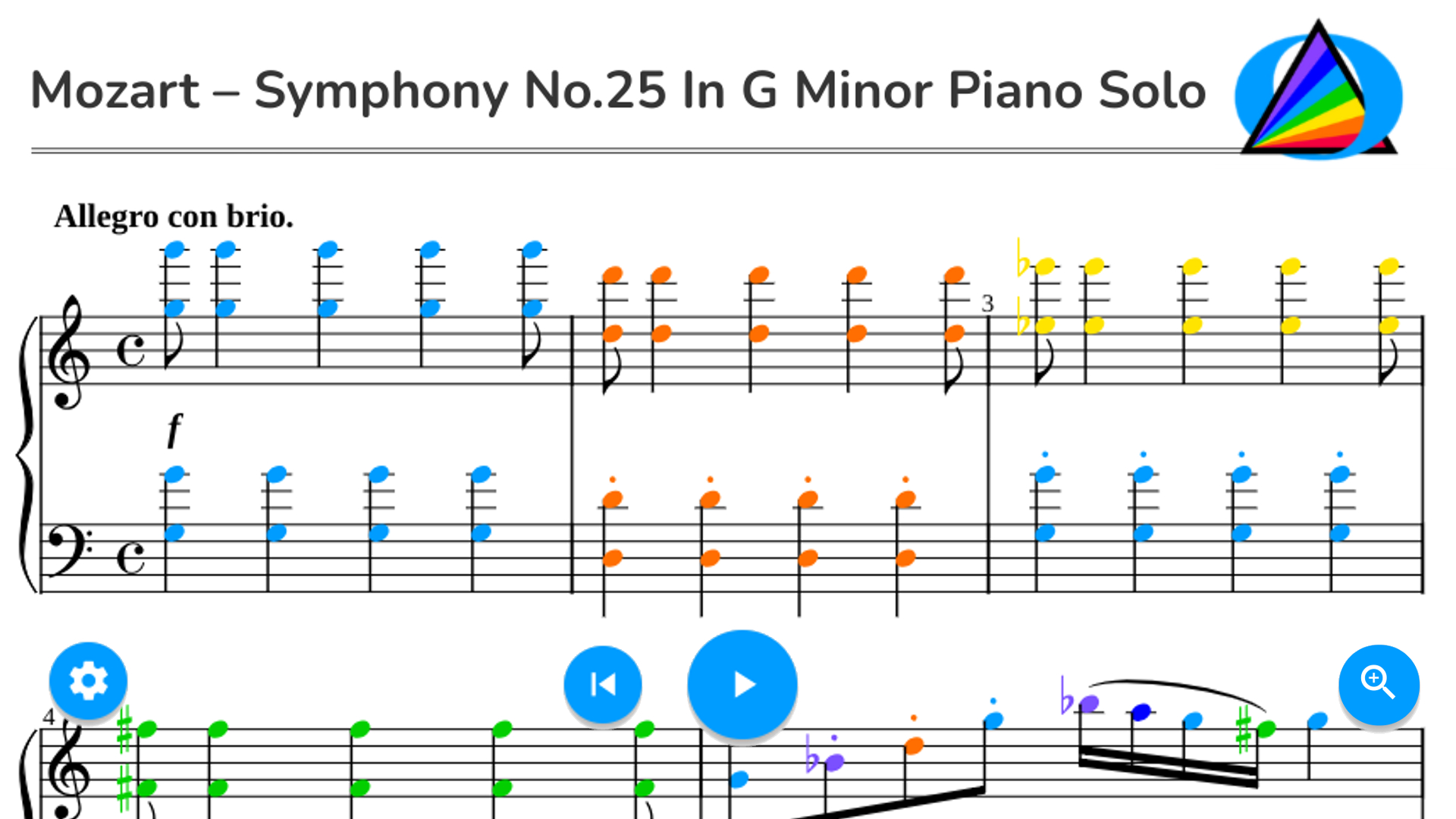Mozart – Symphony No. 25 in G Minor Piano Solo
