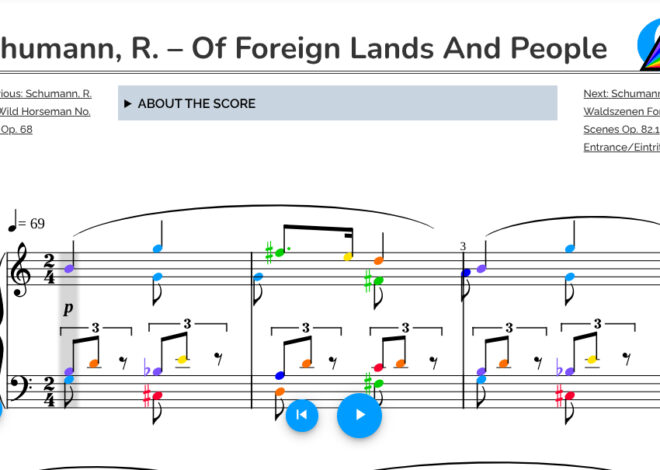 Schumann, R. – Of Foreign Lands and People